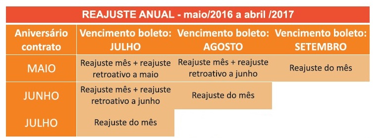 Apresentação1